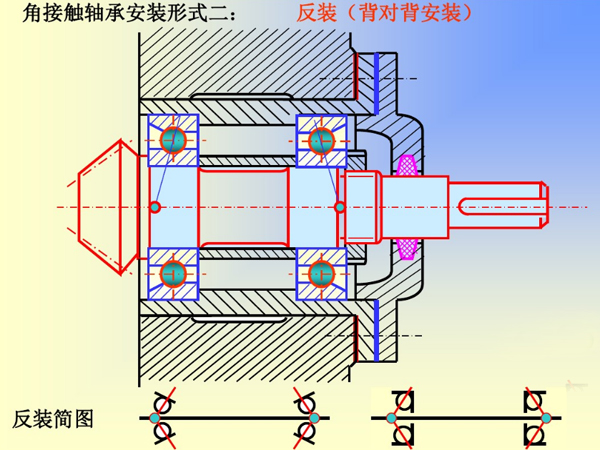 反裝簡(jiǎn)圖